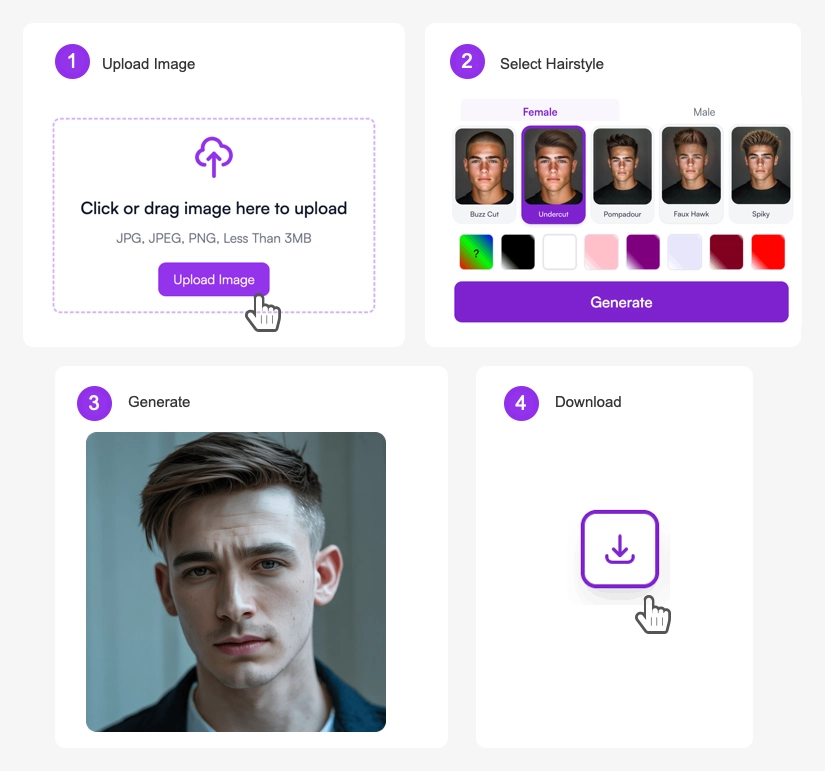undercut howto - step by step guide on how to use undercut filter